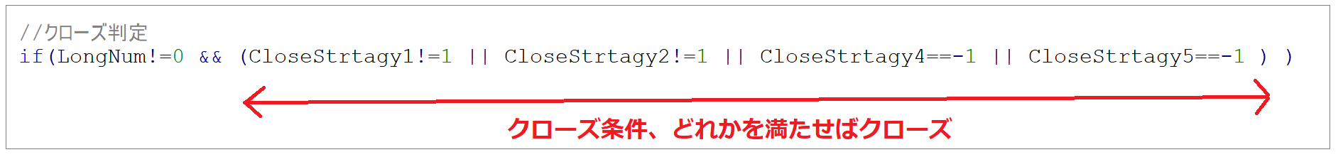 クローズ判定