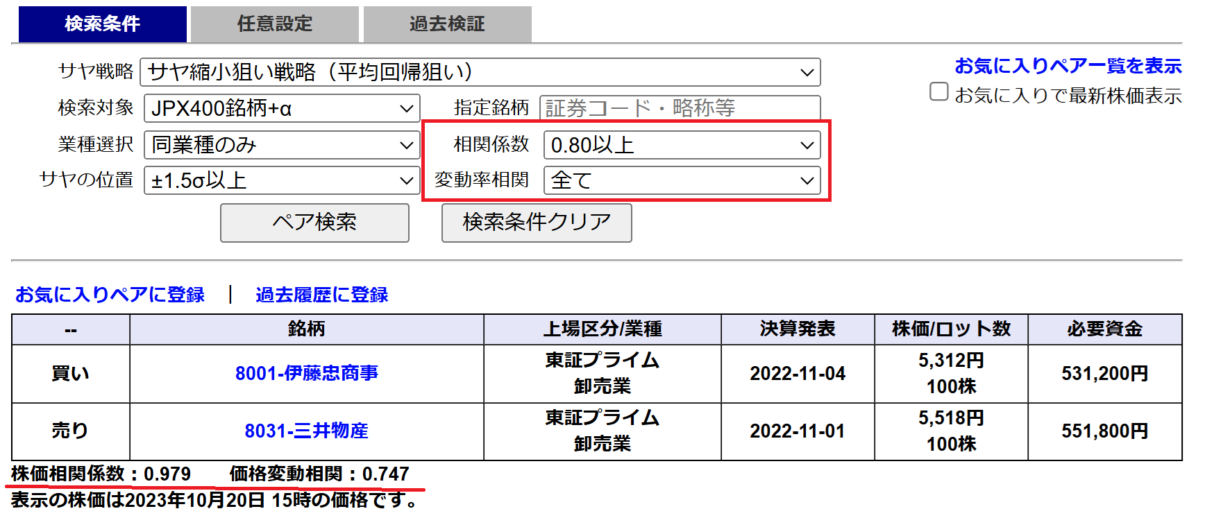 サヤ取りと相関係数